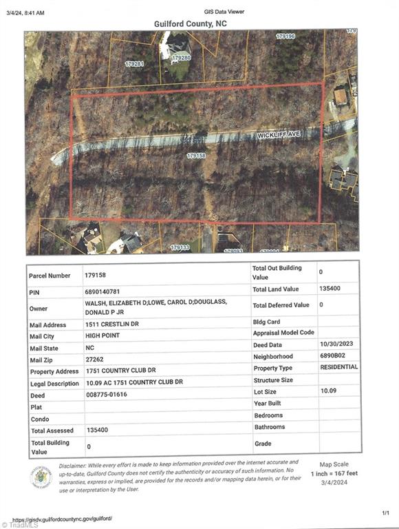 1751 Country Club Drive, High Point, North Carolina, 27262, United States, ,Land,For Sale,1751 Country Club Drive,1627633