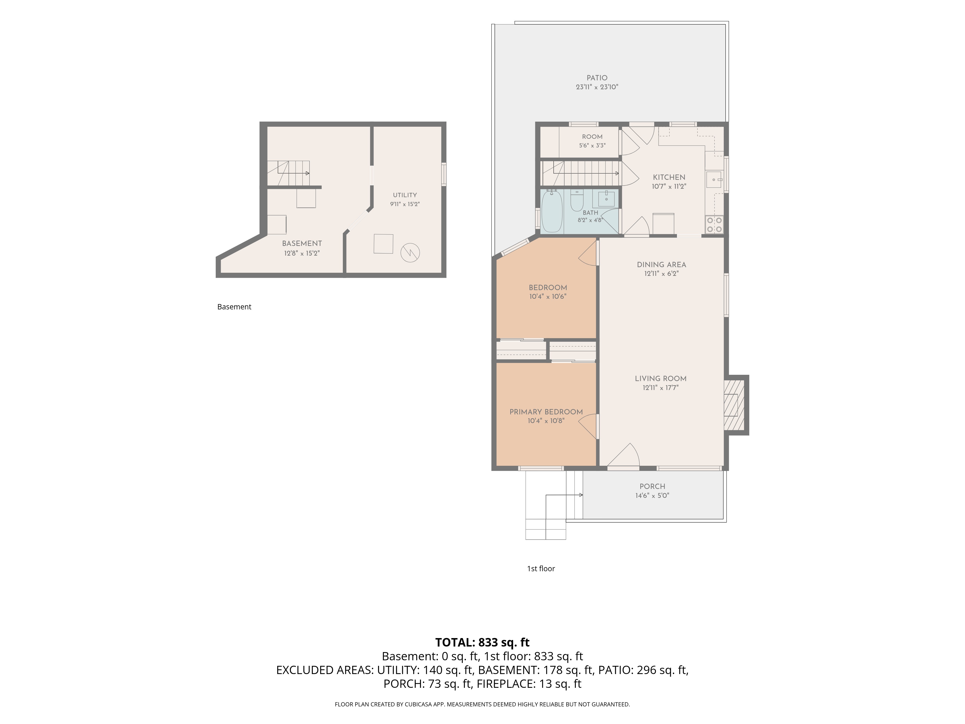  Charming 2-Bedroom Speer Rowhome with No HOA and Parking - 物件實景