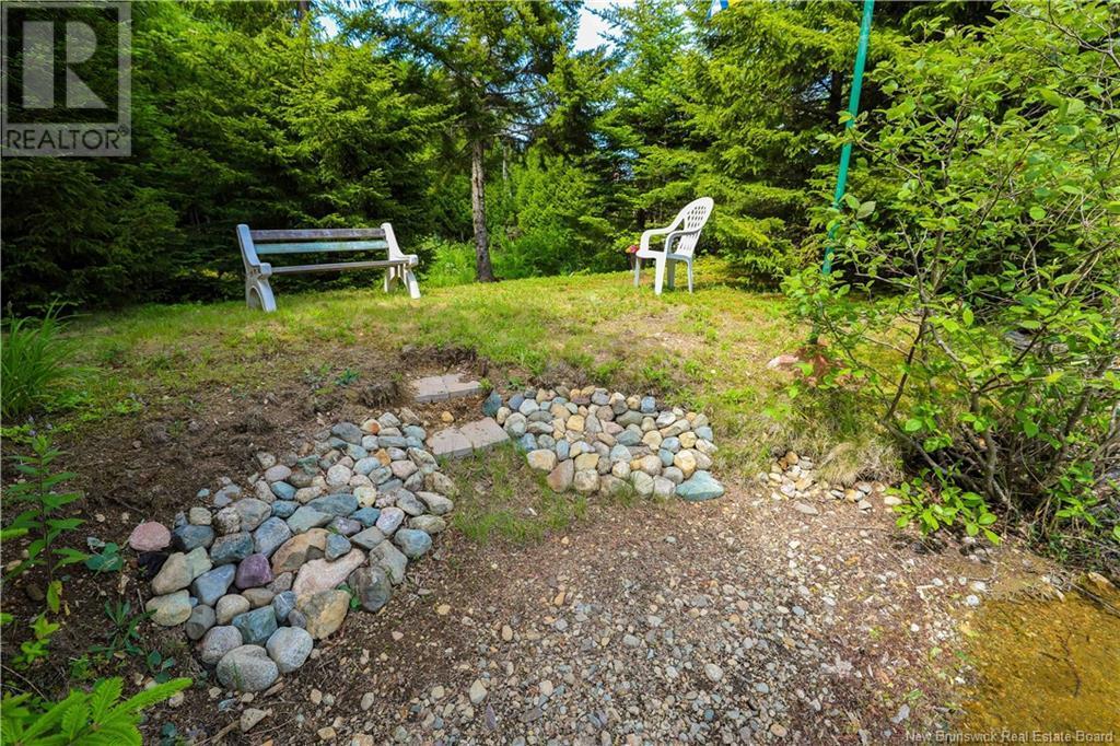 SAINT JOHN, New Brunswick, E2N 1R5, CA, 3 Bedrooms Bedrooms, ,1 BathroomBathrooms,Residential,For Sale,1908776