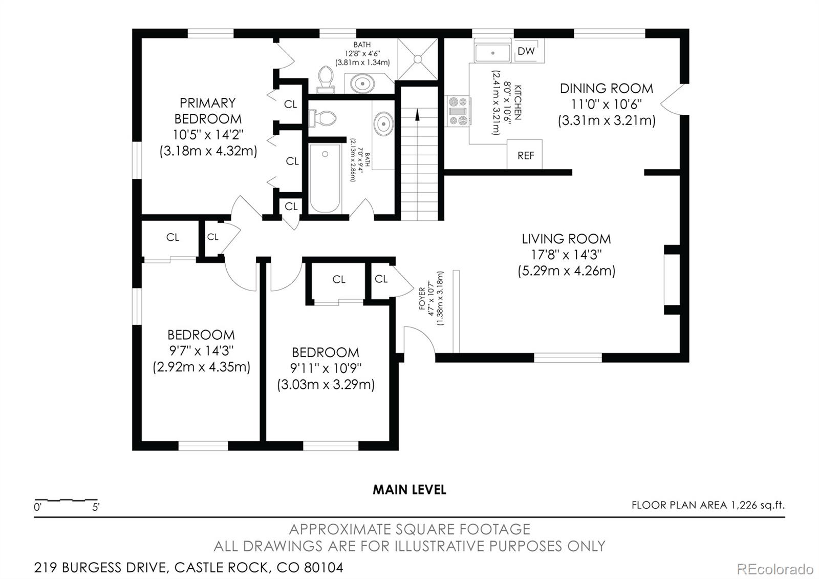 Castle Rock, Colorado, 80104, United States, 4 Bedrooms Bedrooms, ,Residential,For Sale,2005157
