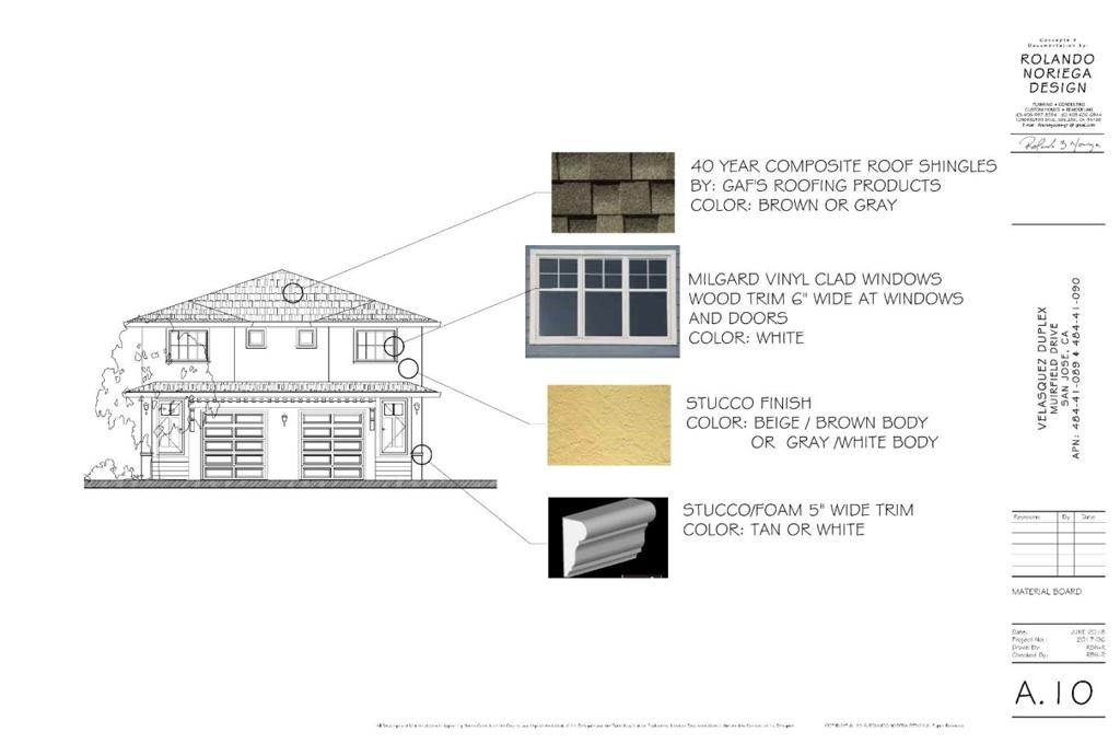 San Jose, California, 95116, United States, ,Residential,For Sale,1928725