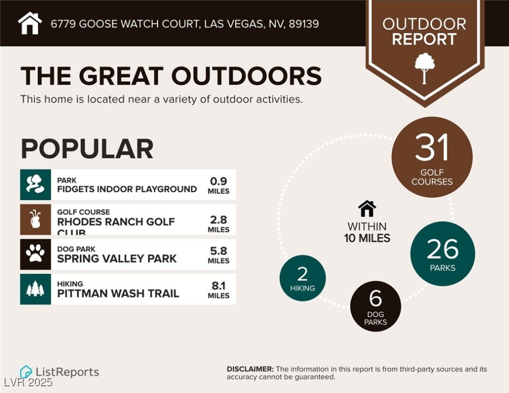 Las Vegas, Nevada, 89183, United States, 4 Bedrooms Bedrooms, ,3 BathroomsBathrooms,Residential,For Sale,1908319