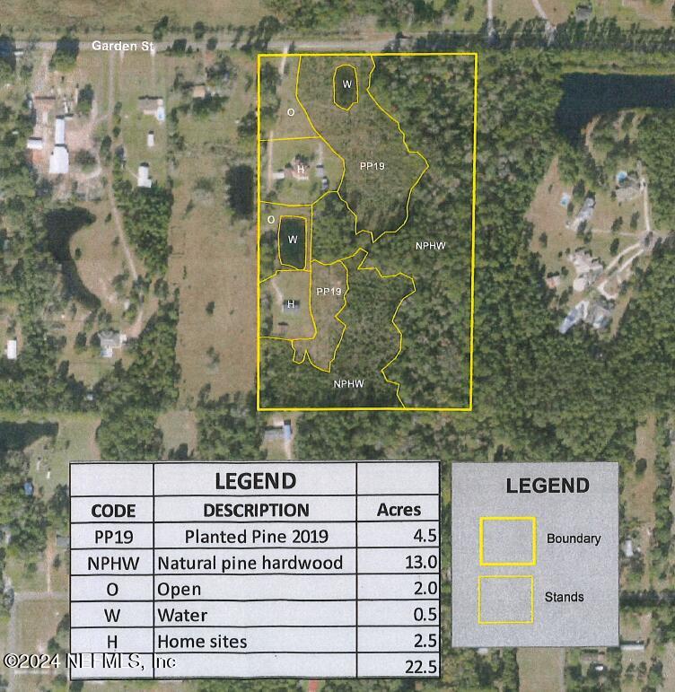 Jacksonville, Florida, 32219, United States, ,Land,For Sale,1875310
