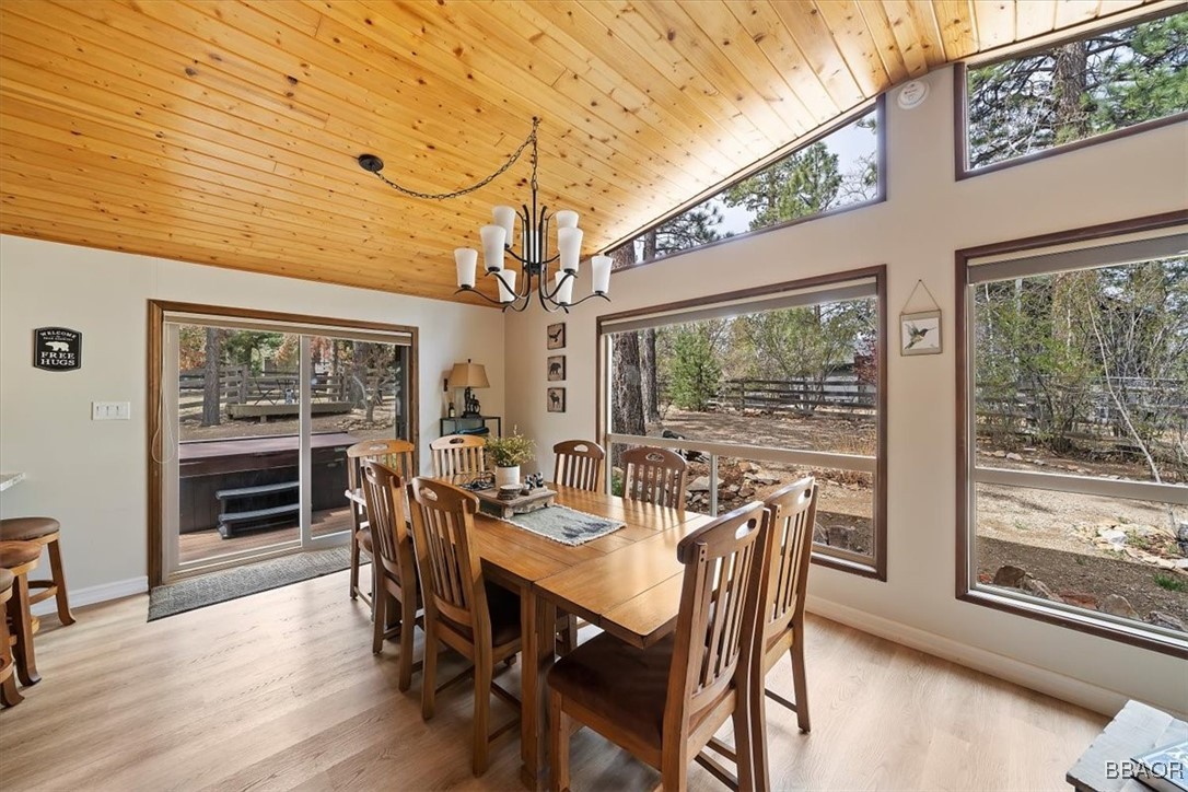 Big Bear Lake, California, 92315, United States, 4 Bedrooms Bedrooms, ,3 BathroomsBathrooms,Residential,For Sale,1827094
