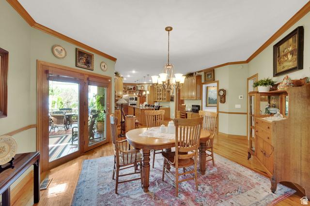 Sandy, Utah, 84093, United States, 5 Bedrooms Bedrooms, ,4 BathroomsBathrooms,Residential,For Sale,2049445