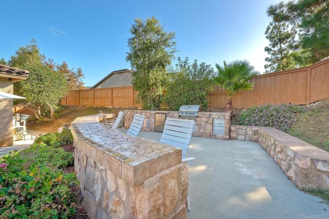 Escondido, California, 92027, United States, 4 Bedrooms Bedrooms, ,3 BathroomsBathrooms,Residential,For Sale,2006114
