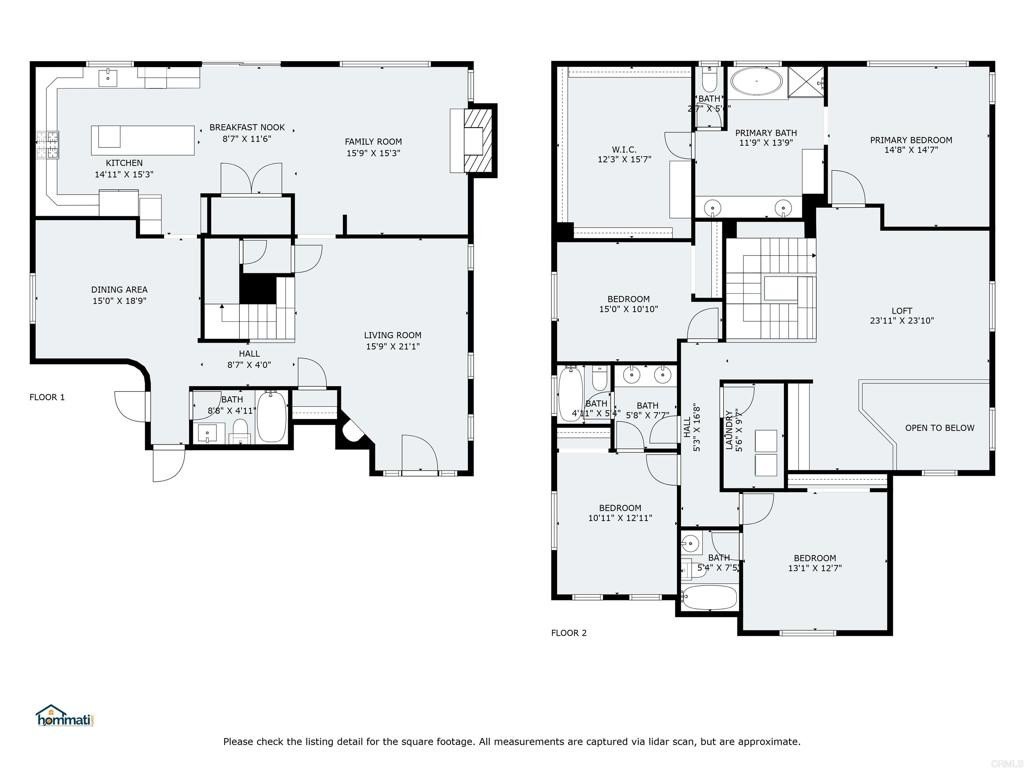 Murrieta, California, 92563, United States, 4 Bedrooms Bedrooms, ,4 BathroomsBathrooms,Residential,For Sale,1900898