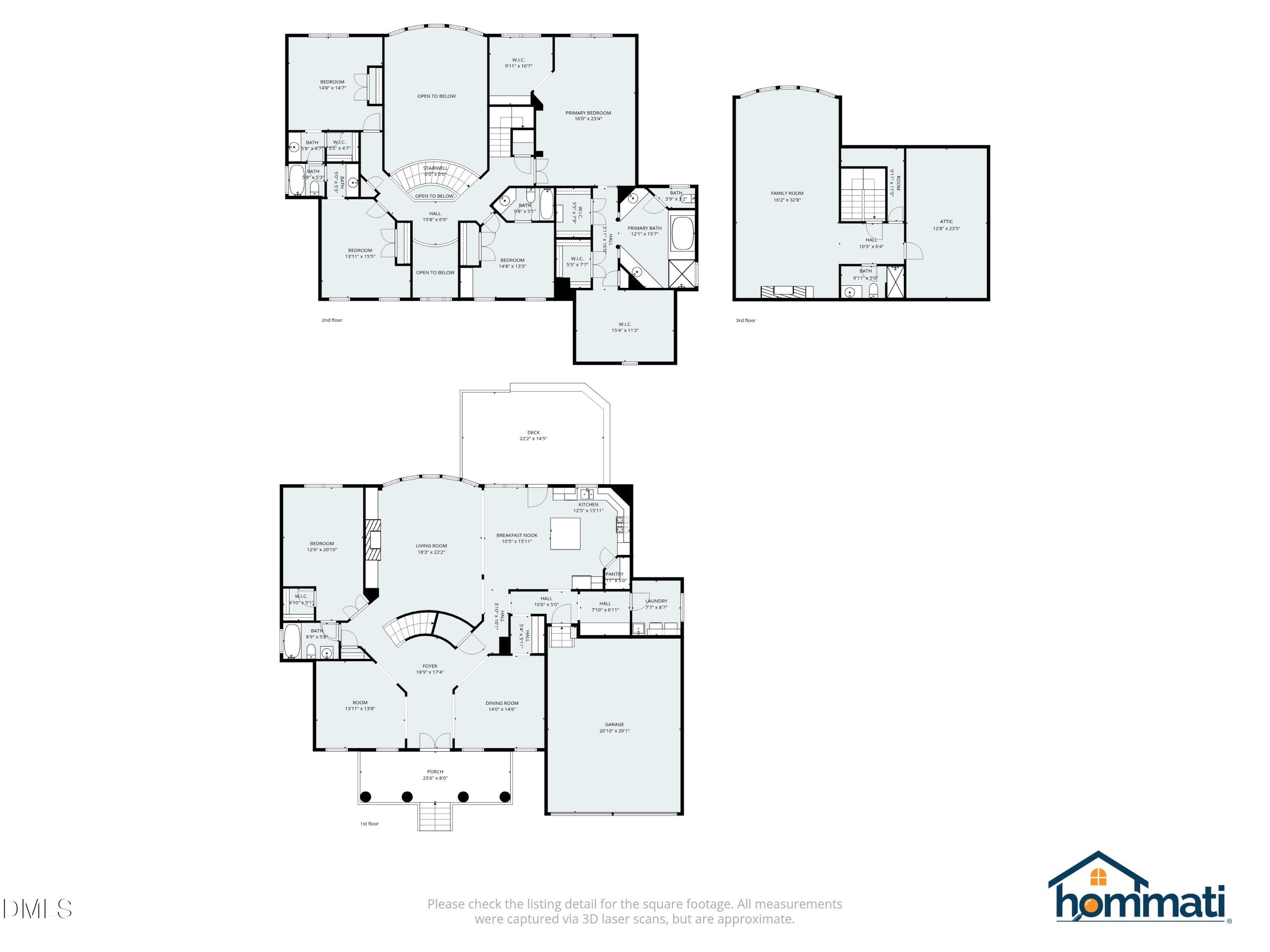 Cary, North Carolina, 27519, United States, 5 Bedrooms Bedrooms, ,5 BathroomsBathrooms,Residential,For Sale,1994817