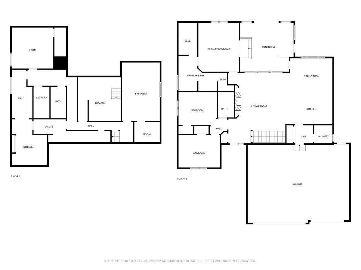Cheyenne, Wyoming, 82001, United States, 5 Bedrooms Bedrooms, ,3 BathroomsBathrooms,Residential,For Sale,1994195