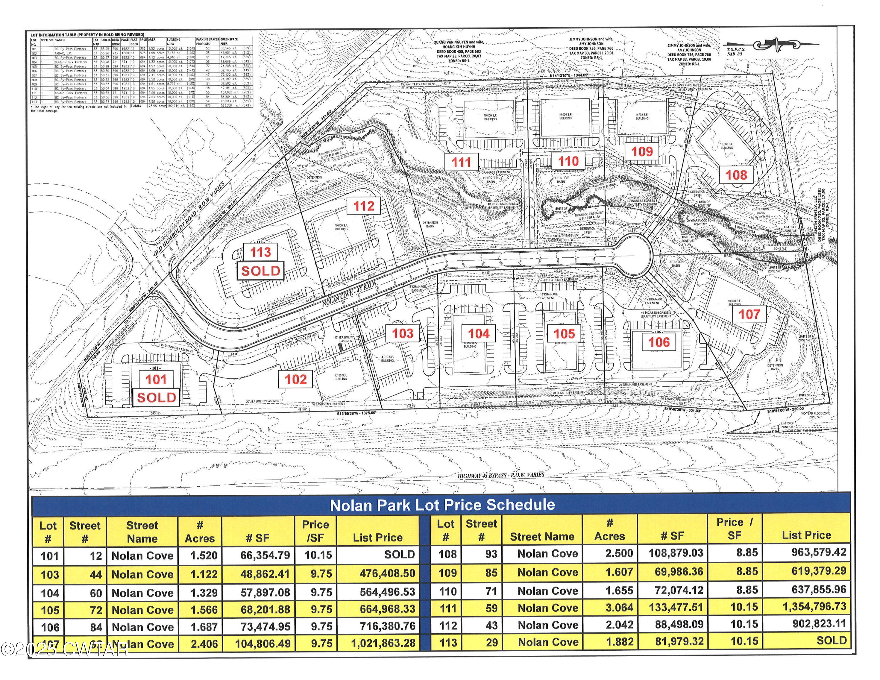 Jackson, Tennessee, 38305, United States, ,Land,For Sale,1793123