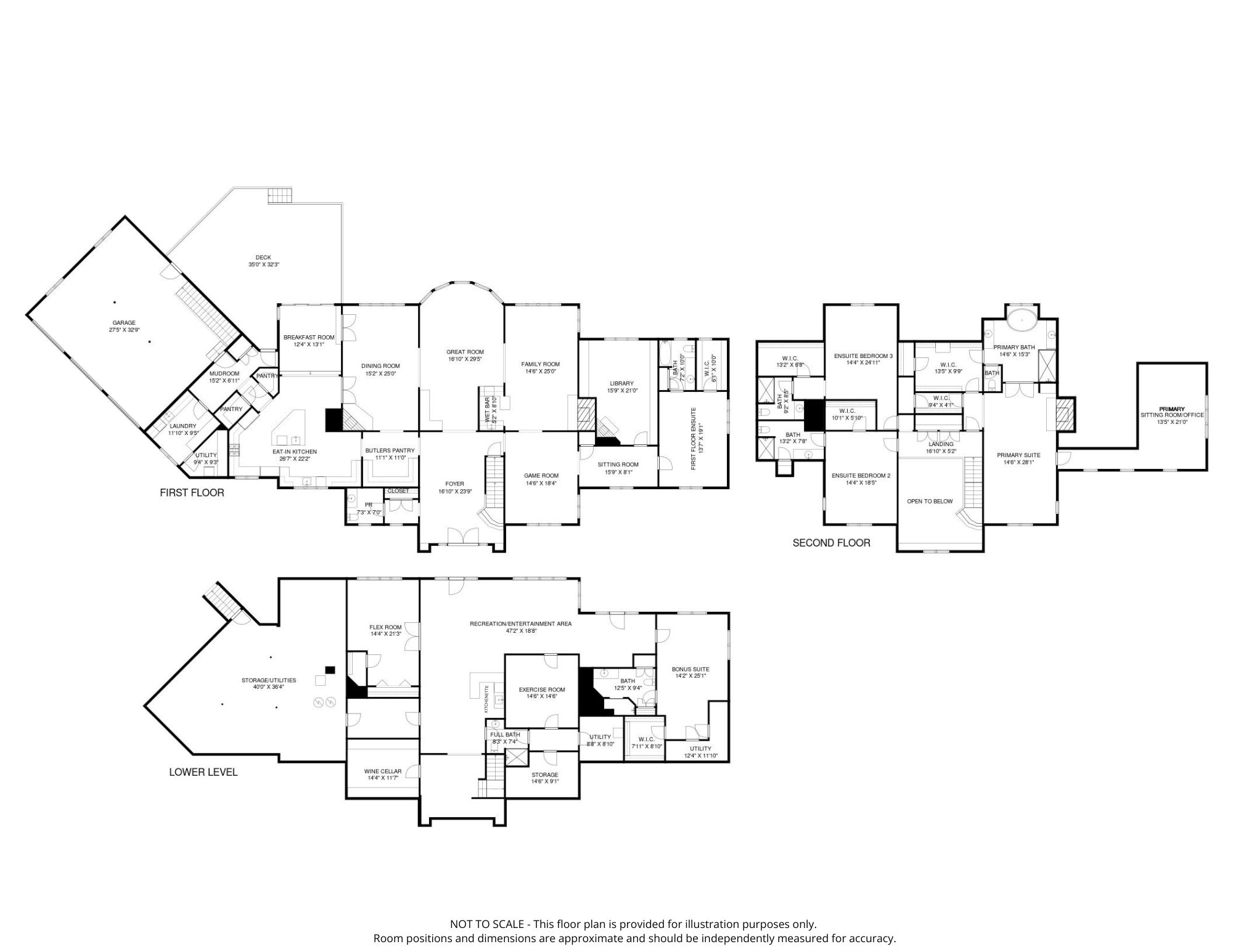 A Remarkable Custom Built Estate Set on Six Breathtaking Private Acres - 物件實景