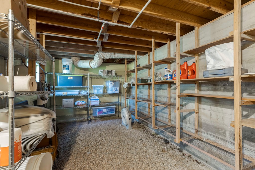 Fredericksburg, Texas, 78624, United States, 3 Bedrooms Bedrooms, ,3 BathroomsBathrooms,Residential,For Sale,1977376