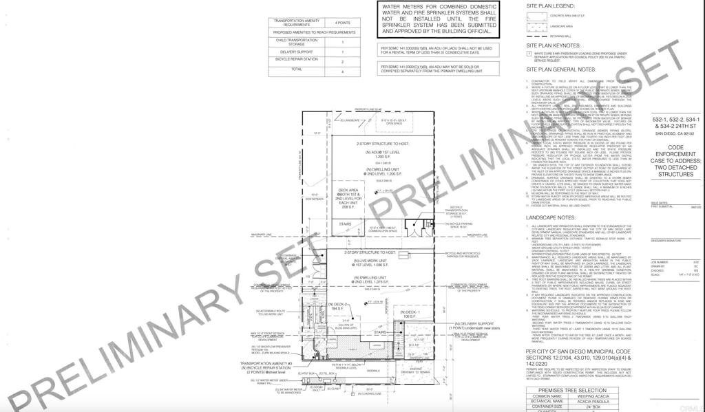 San Diego, California, 92102, United States, ,Residential,For Sale,1988136