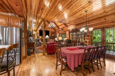 Murphy, North Carolina, 28906, United States, 3 Bedrooms Bedrooms, ,6 BathroomsBathrooms,Residential,For Sale,1933143