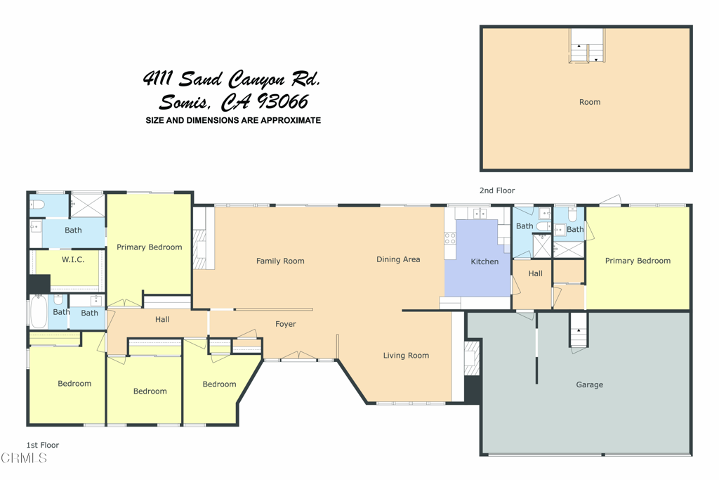 Somis, California, 93066, United States, 7 Bedrooms Bedrooms, ,1 BathroomBathrooms,Residential,For Sale,2049241