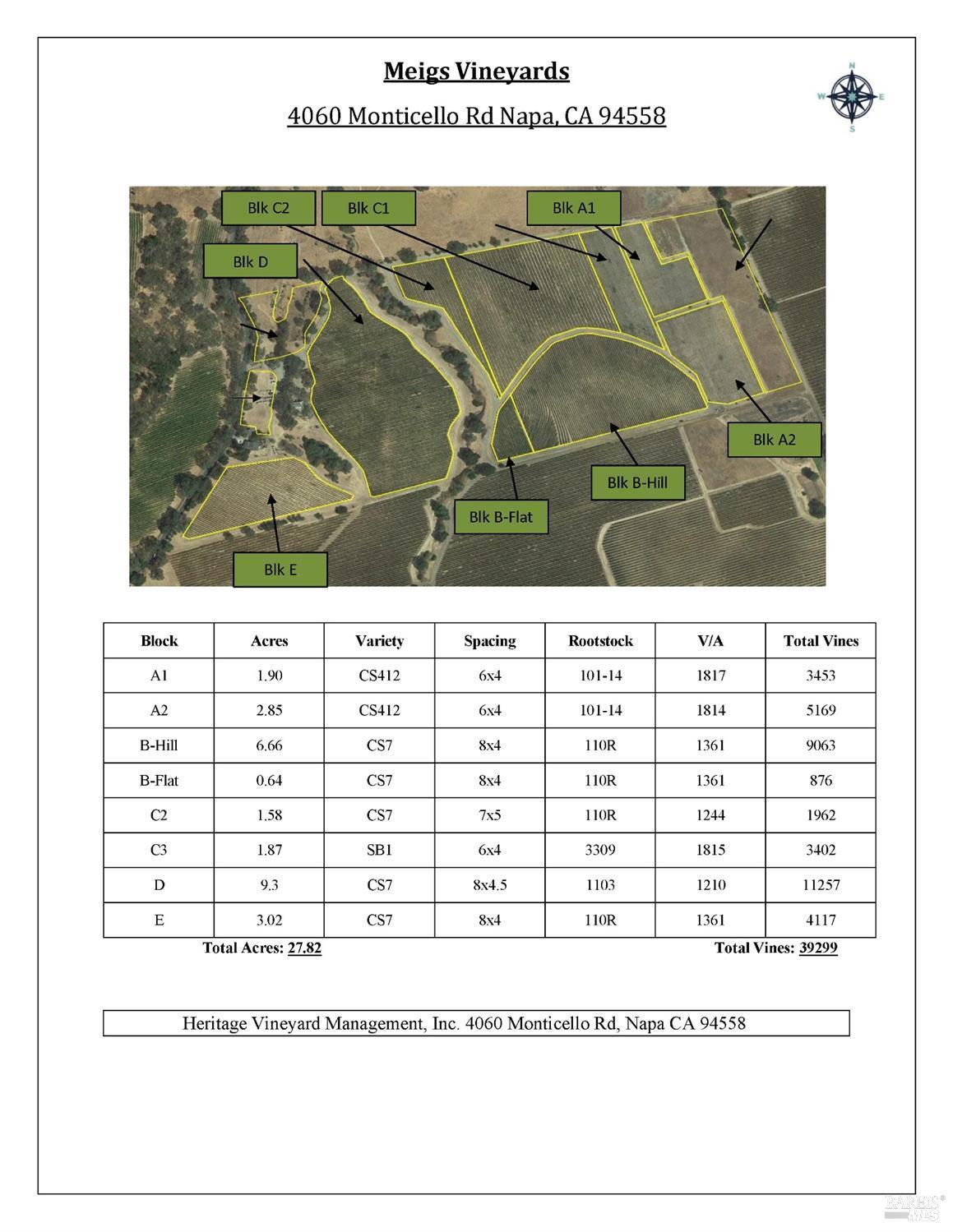 Napa, California, 94558, United States, 3 Bedrooms Bedrooms, ,3 BathroomsBathrooms,Residential,For Sale,1991897