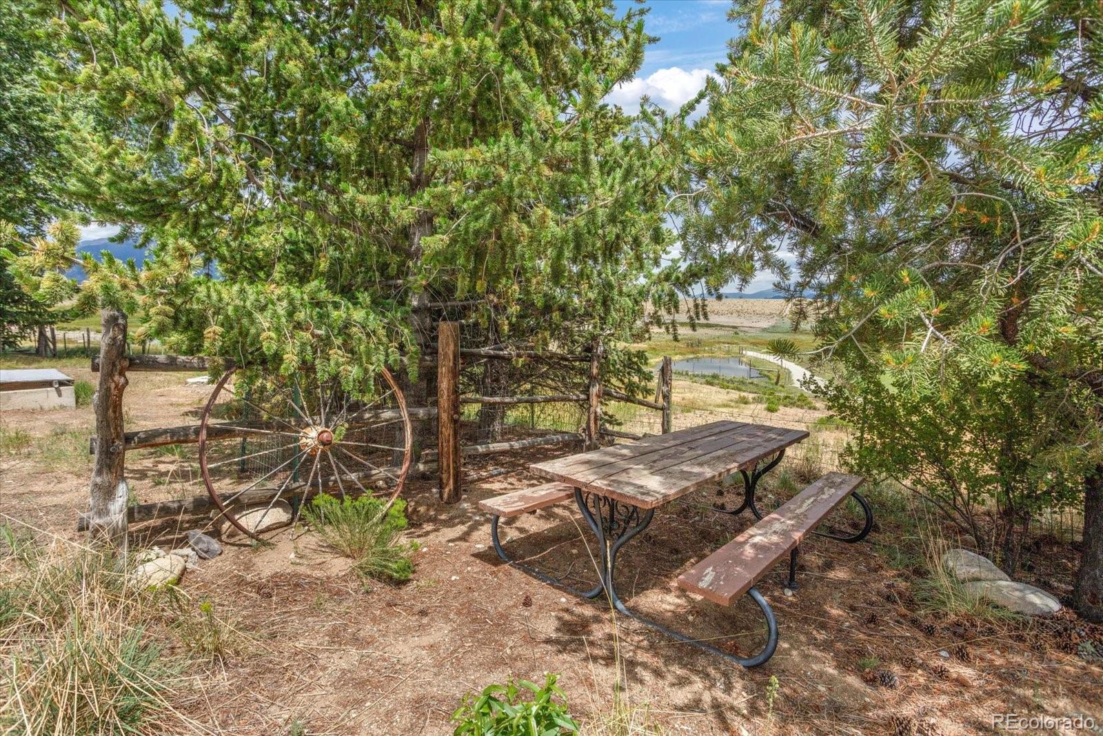 Nathrop, Colorado, 81236, United States, 3 Bedrooms Bedrooms, ,2 BathroomsBathrooms,Residential,For Sale,1979529