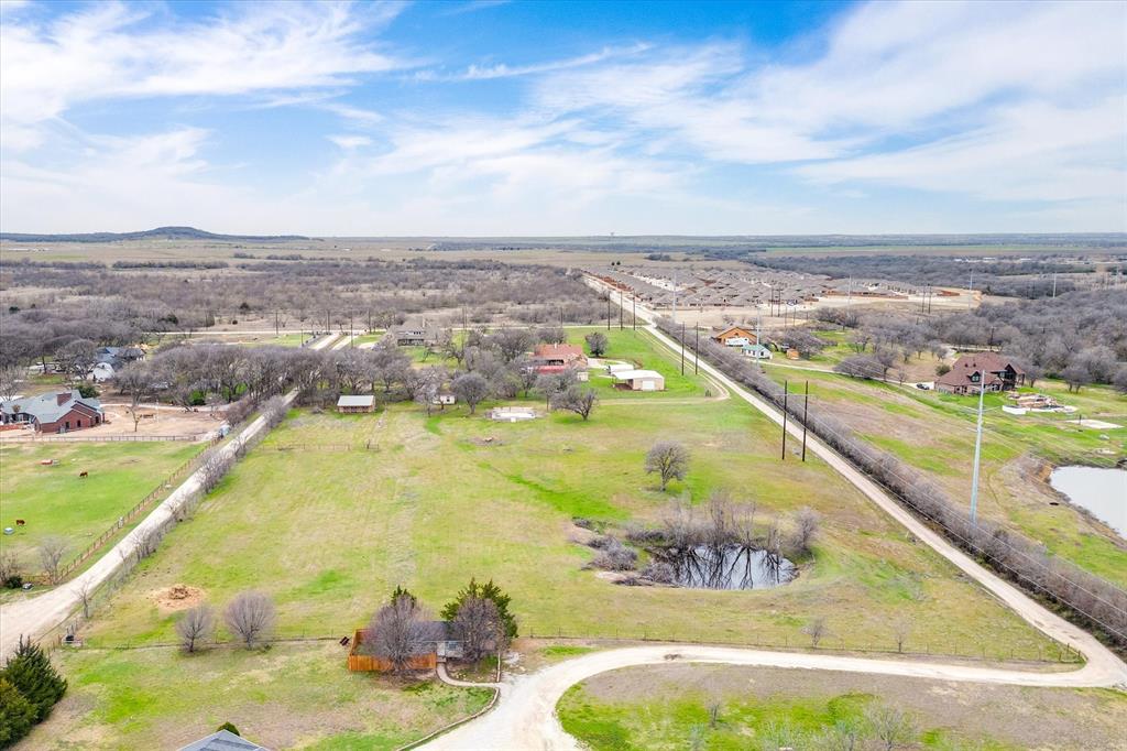 Argyle, Texas, 76226, United States, ,Residential,For Sale,1915185