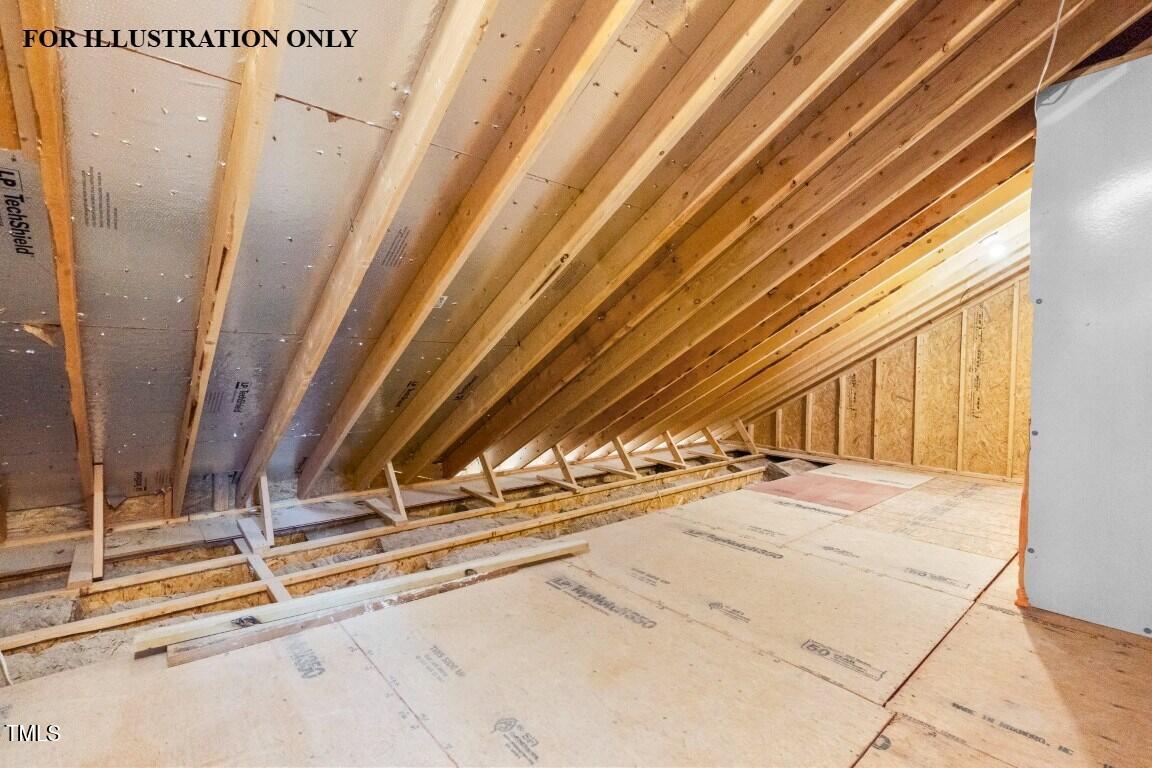 Spring Hope, North Carolina, 27882, United States, 3 Bedrooms Bedrooms, ,3 BathroomsBathrooms,Residential,For Sale,1906584