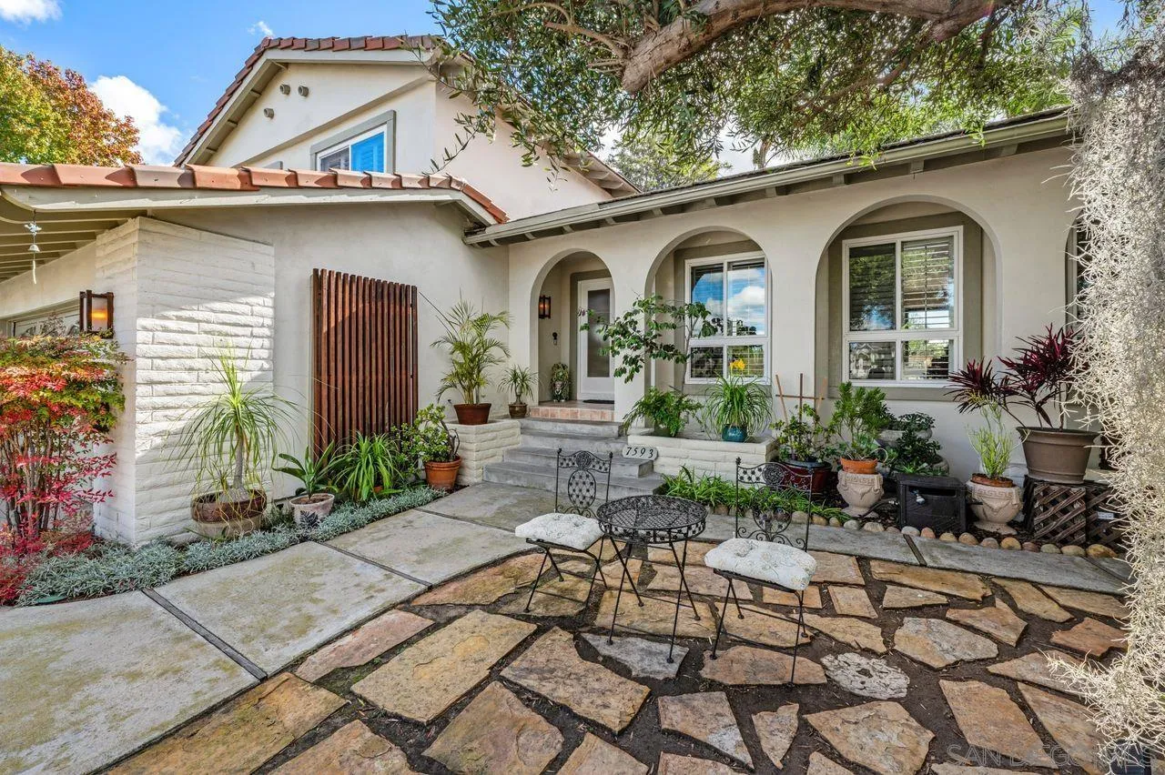 La Mesa, California, 91942, United States, 3 Bedrooms Bedrooms, ,3 BathroomsBathrooms,Residential,For Sale,1996009