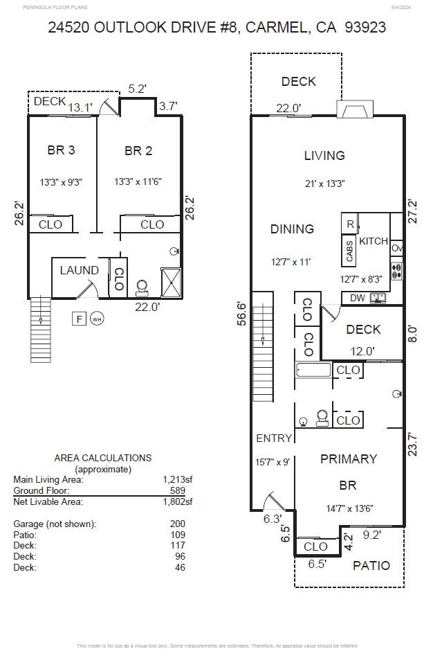 Carmel, California, 93923, United States, 3 Bedrooms Bedrooms, ,2 BathroomsBathrooms,Residential,For Sale,1901917