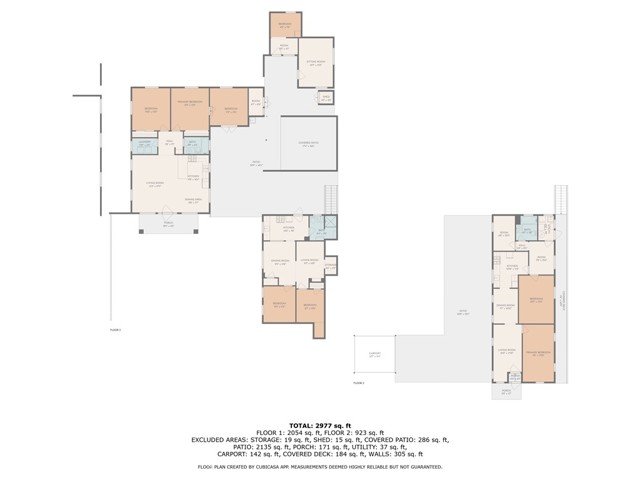 Los Angeles, California, 90022, United States, 5 Bedrooms Bedrooms, ,Residential,For Sale,1979575