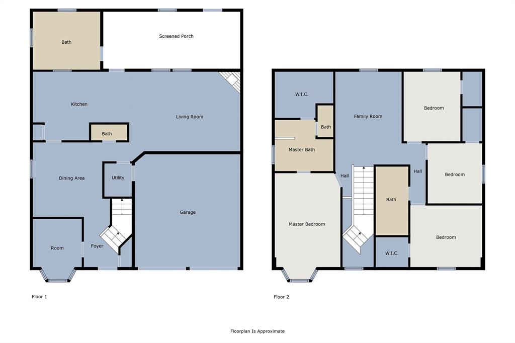 Fort Worth, Texas, 76179, United States, 4 Bedrooms Bedrooms, ,4 BathroomsBathrooms,Residential,For Sale,1915544