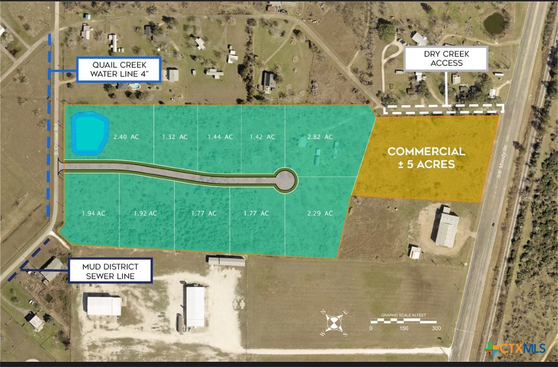 Victoria, Texas, 77905, United States, ,Land,For Sale,1739356