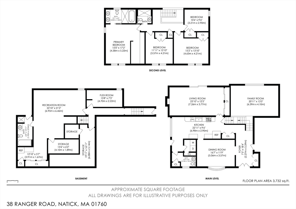 Natick, Massachusetts, 01760, United States, 4 Bedrooms Bedrooms, ,4 BathroomsBathrooms,Residential,For Sale,1950853