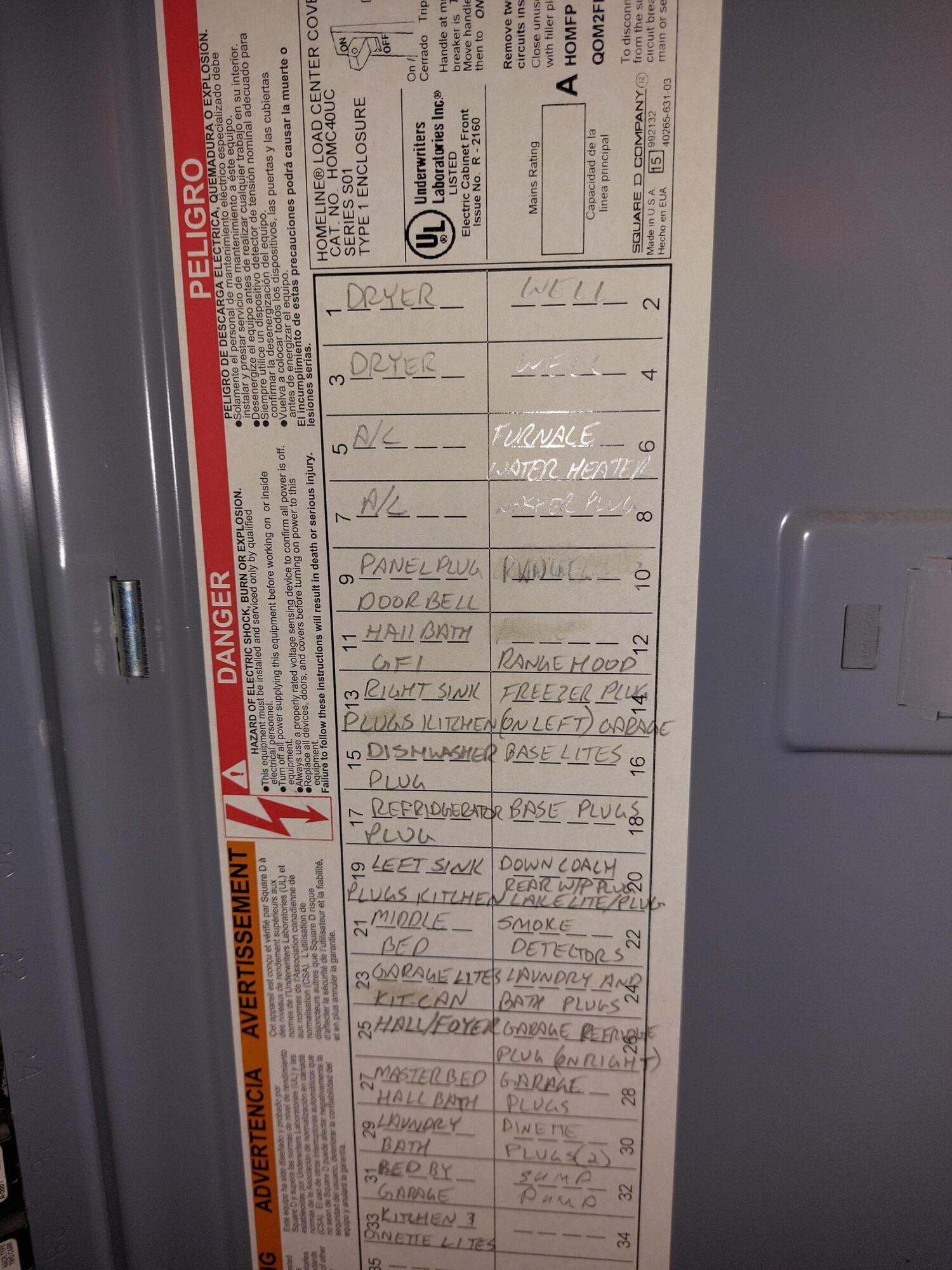 Dowagiac, Michigan, 49047, United States, 3 Bedrooms Bedrooms, ,2 BathroomsBathrooms,Residential,For Sale,1909140