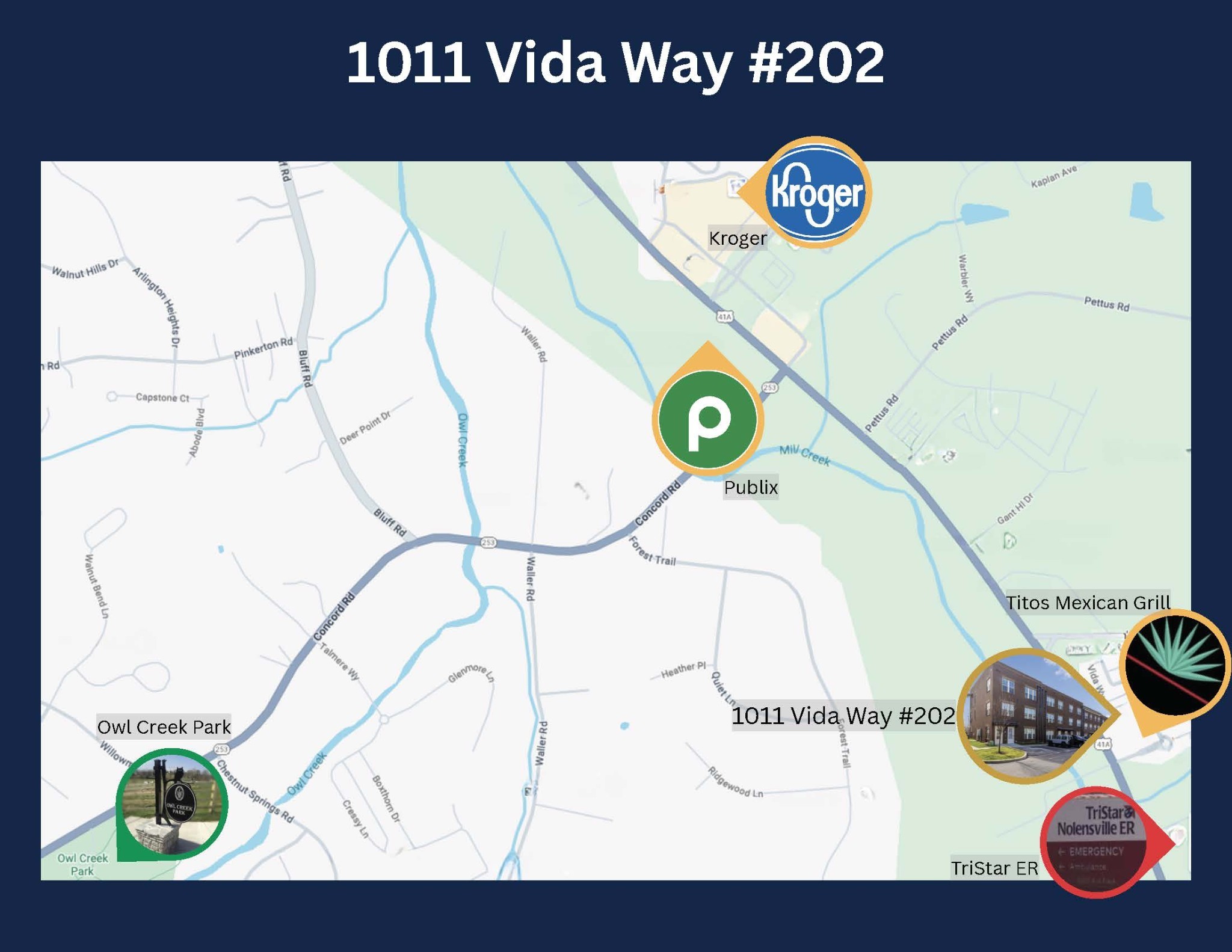  1011 Vida Way, Nolensville, TN, 37135 - 物件實景