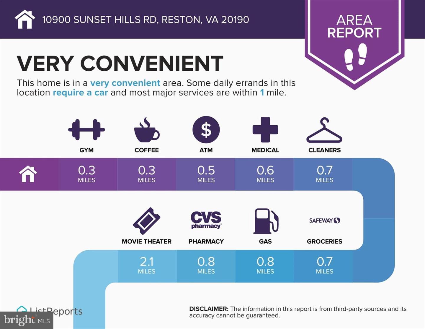 Reston, Virginia, 20190, United States, 6 Bedrooms Bedrooms, ,6 BathroomsBathrooms,Residential,For Sale,1987632