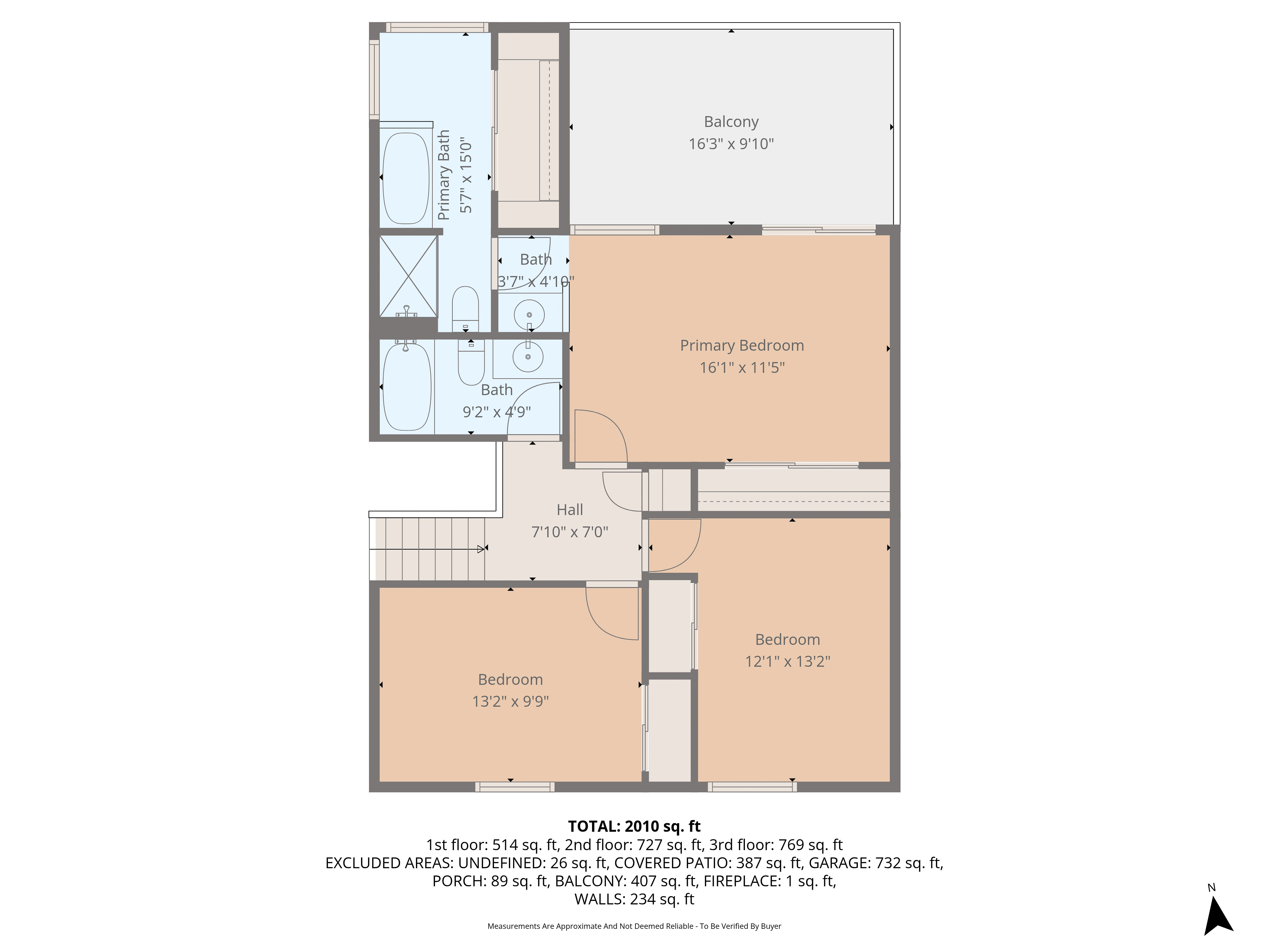  Stunning Views & Solar Panel Efficiency - 物件實景