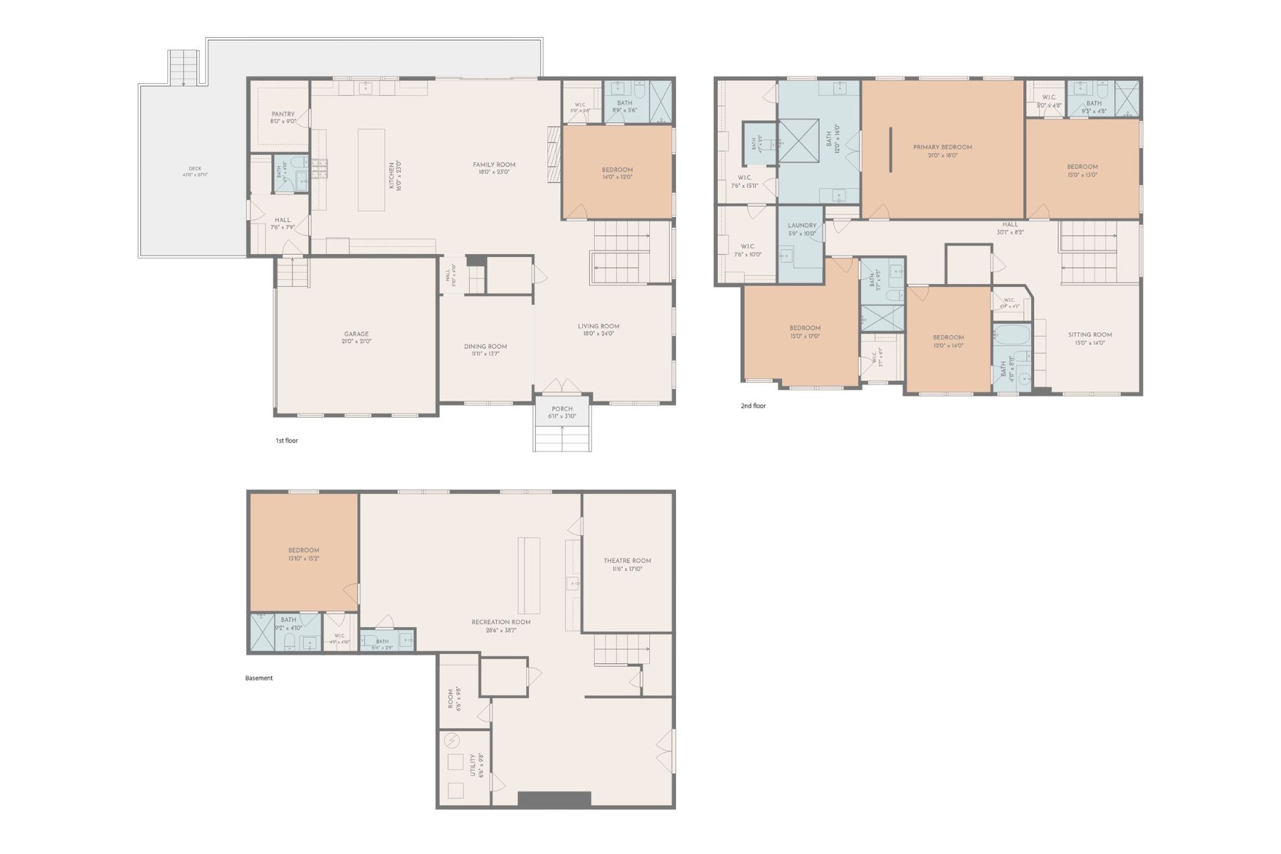  2000 Oswald Place, Falls Church, VA, 22043 - 物件實景