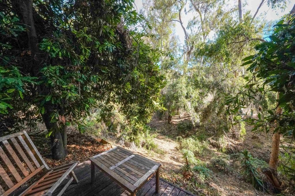 San Diego, California, 92102, United States, 3 Bedrooms Bedrooms, ,4 BathroomsBathrooms,Residential,For Sale,1991892