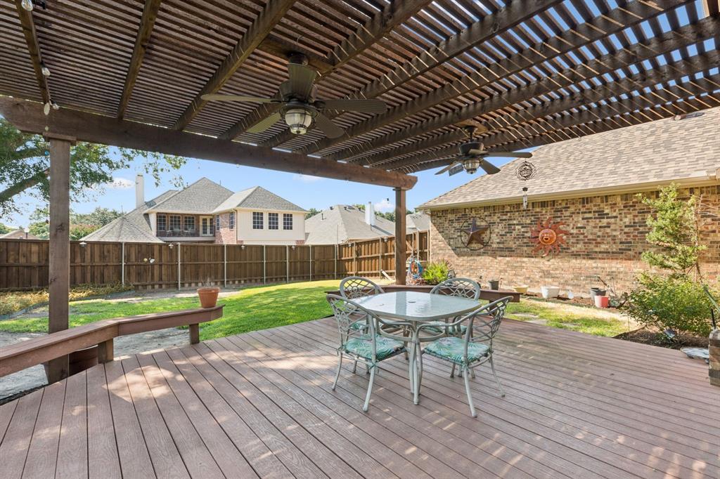 Plano, Texas, 75025, United States, 4 Bedrooms Bedrooms, ,3 BathroomsBathrooms,Residential,For Sale,1912085