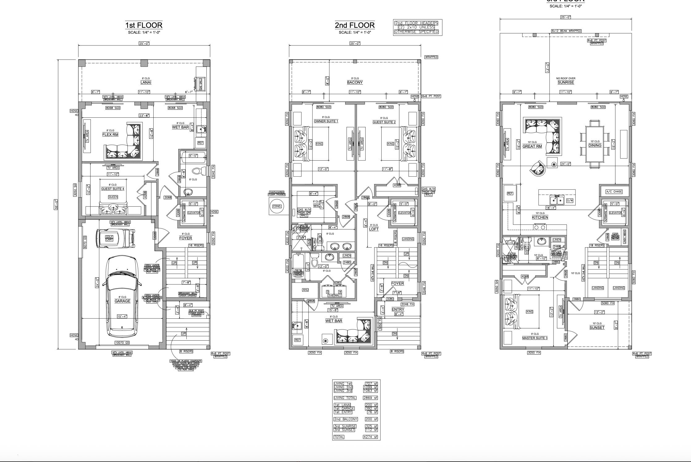 St Augustine, Florida, 32080, United States, 4 Bedrooms Bedrooms, ,4 BathroomsBathrooms,Residential,For Sale,2000815