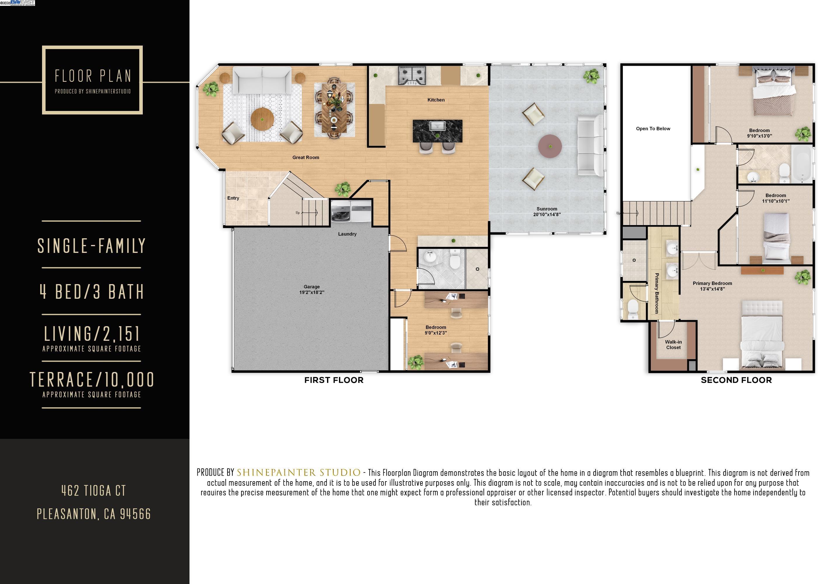 Pleasanton, California, 94566, United States, 4 Bedrooms Bedrooms, ,3 BathroomsBathrooms,Residential,For Sale,1940349