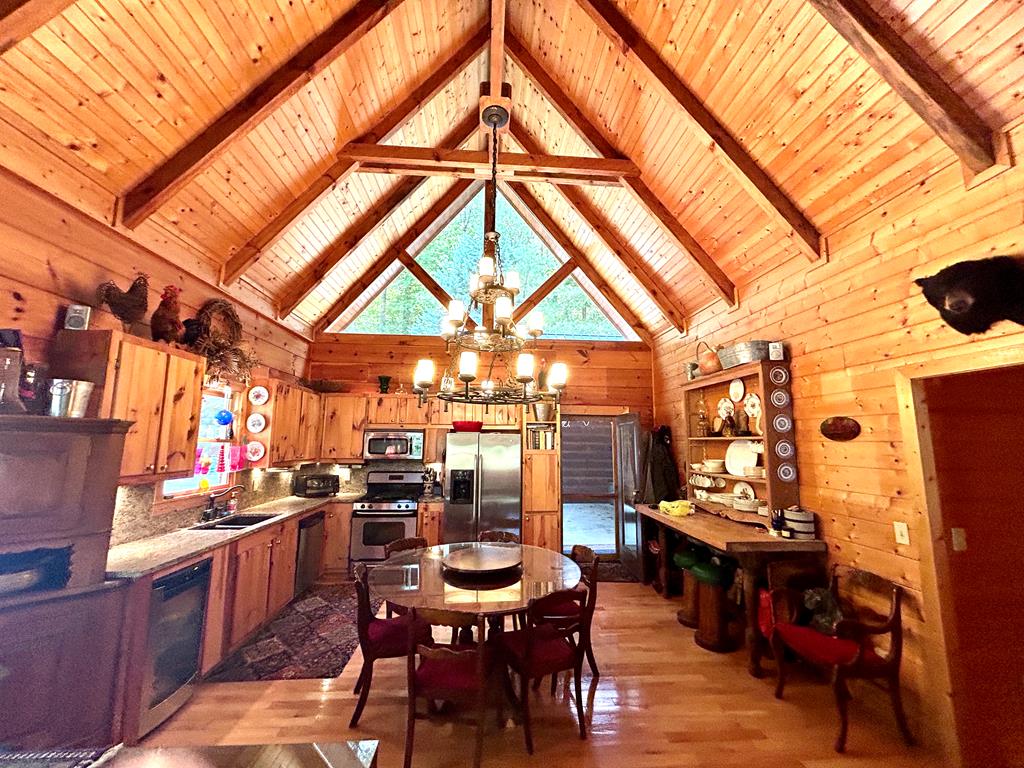 Blue Ridge, Georgia, 30513, United States, 5 Bedrooms Bedrooms, ,3 BathroomsBathrooms,Residential,For Sale,1858988
