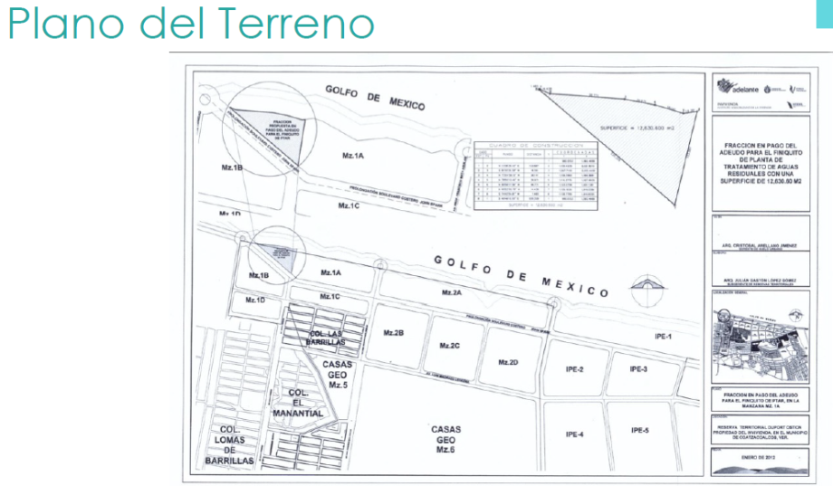 Coatzacoalcos, Veracruz de Ignacio de la Llave, 96536, Mexico, 1 Bedroom Bedrooms, ,Residential,For Sale,1917728
