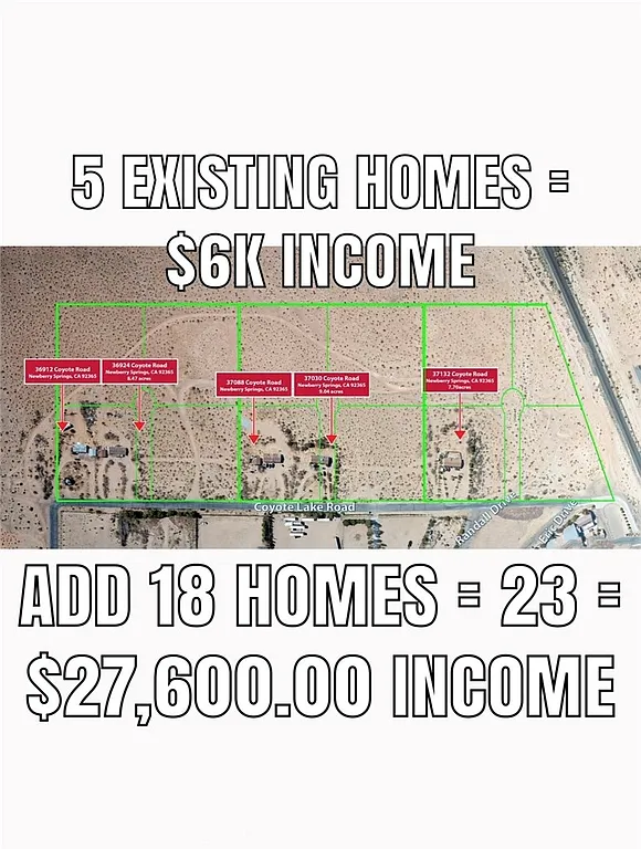 Newberry Springs, California, 92398, United States, 15 Bedrooms Bedrooms, ,13 BathroomsBathrooms,Residential,For Sale,1981051