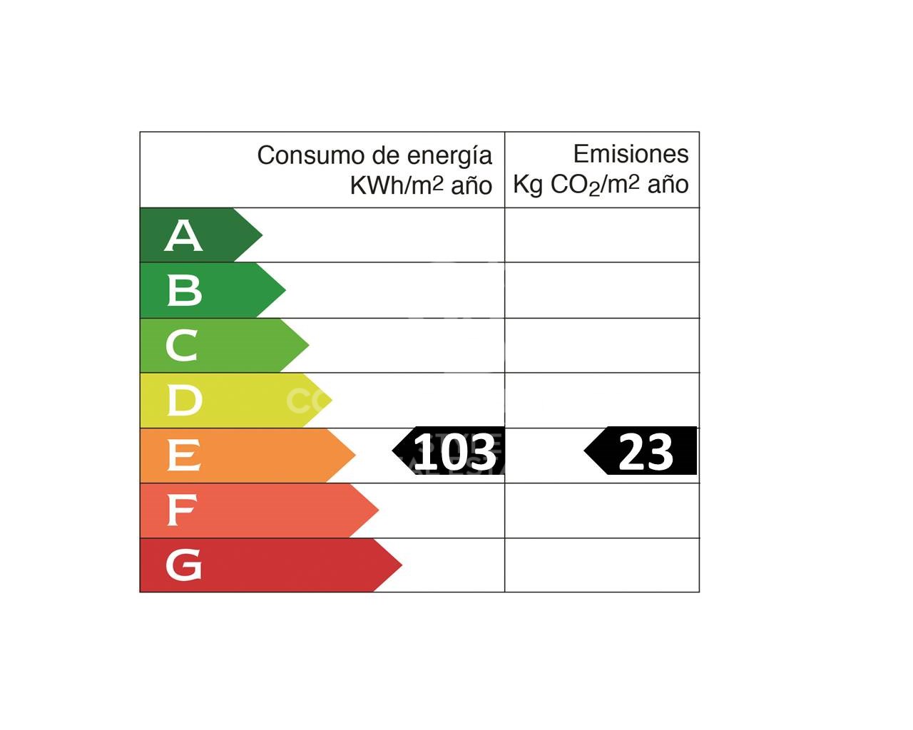 Carrer de Riego, 121-83 Barcelona, Sabadell, Sabad, Sabadell, Catalonia, 08202, ES, 3 Bedrooms Bedrooms, ,3 BathroomsBathrooms,Residential,For Sale,Carrer de Riego, 121-83 Barcelona, Sabadell, Sabad,1620612