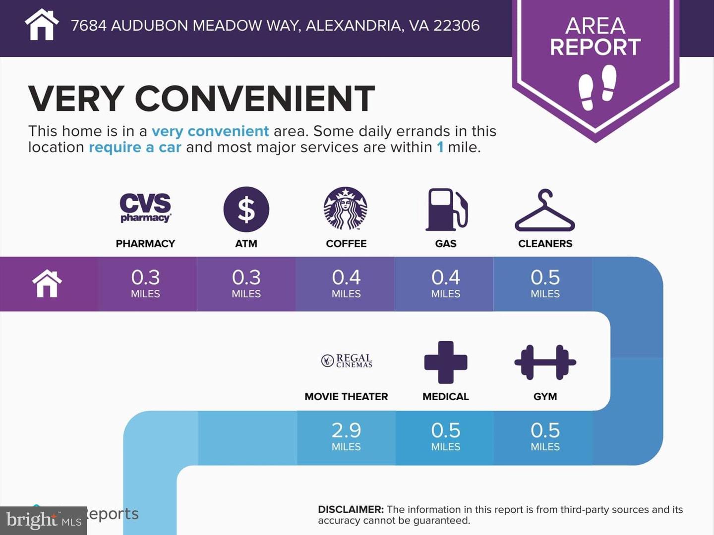 Alexandria, Virginia, 22306, United States, 3 Bedrooms Bedrooms, ,4 BathroomsBathrooms,Residential,For Sale,1989566
