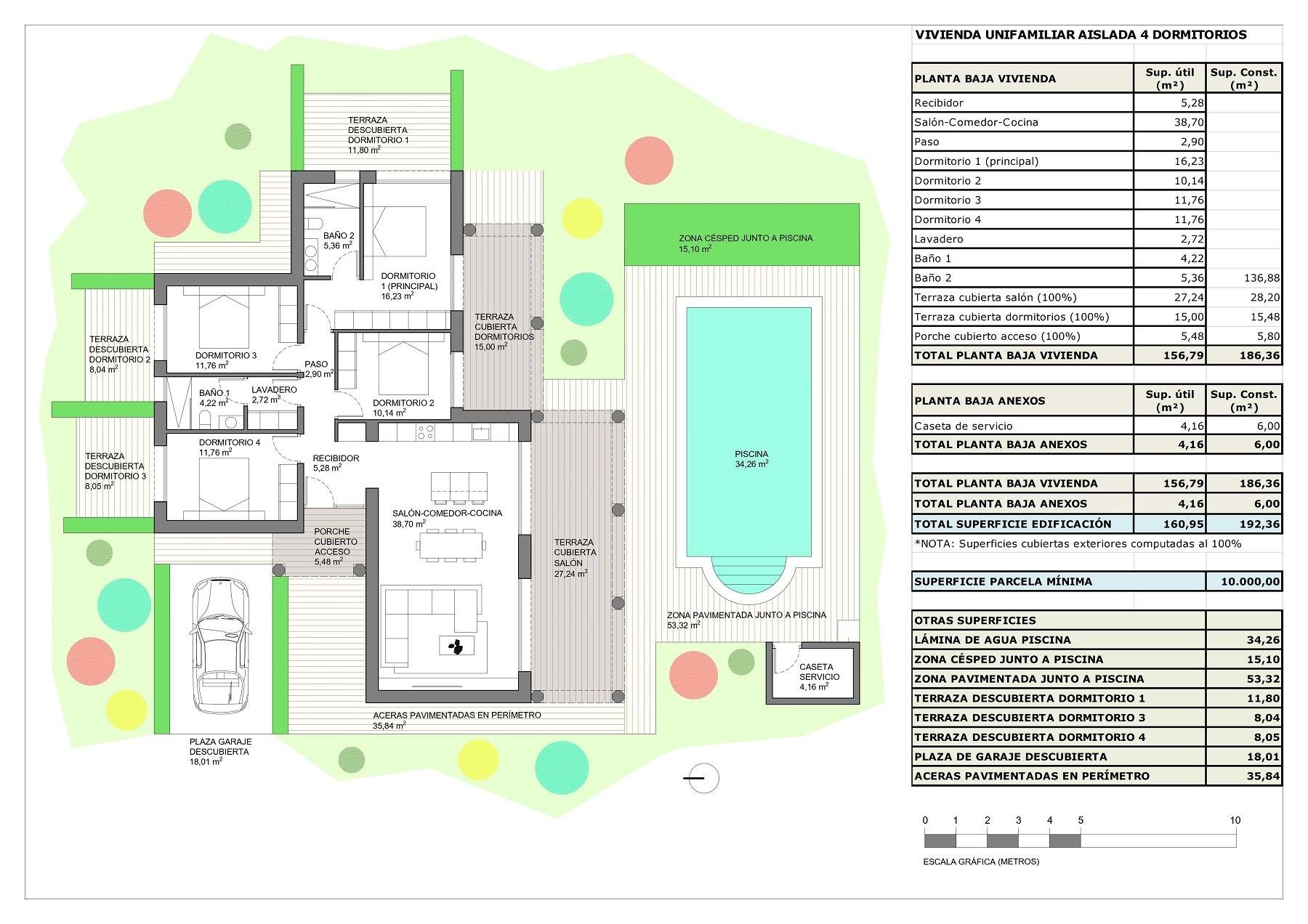 Property photo 5