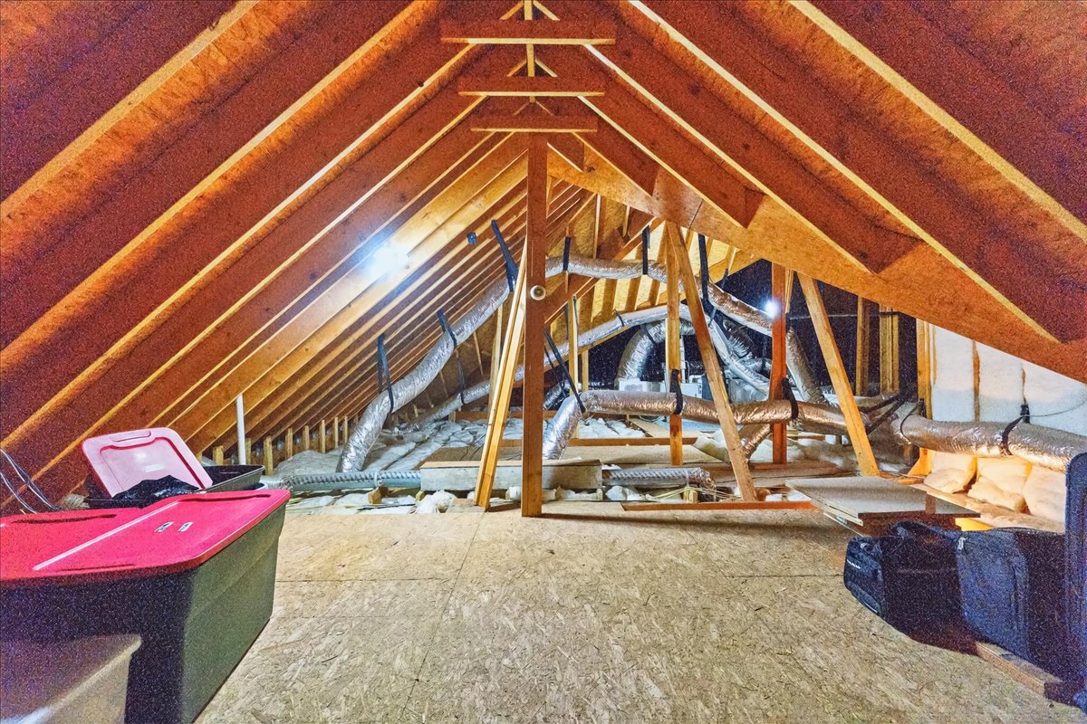 Ocean Isle Beach, North Carolina, 28469, United States, 3 Bedrooms Bedrooms, ,2 BathroomsBathrooms,Residential,For Sale,1992118