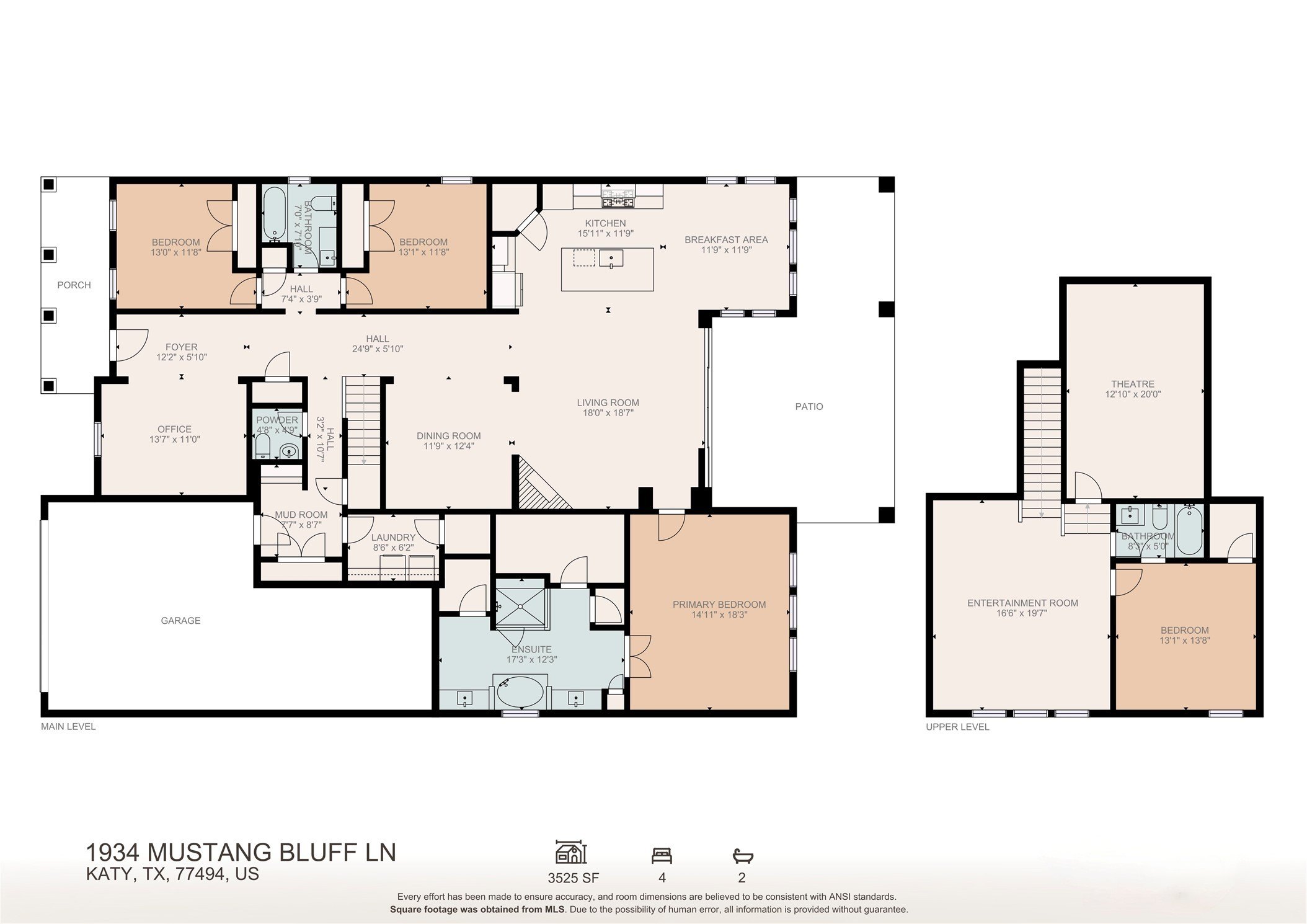 Katy, Texas, 77494, United States, 4 Bedrooms Bedrooms, ,4 BathroomsBathrooms,Residential,For Sale,2038888