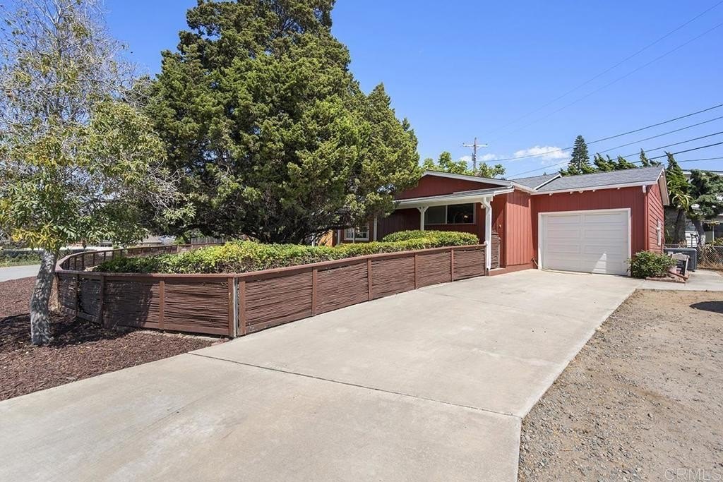Bonita, California, 91902, United States, ,Residential,For Sale,1941001