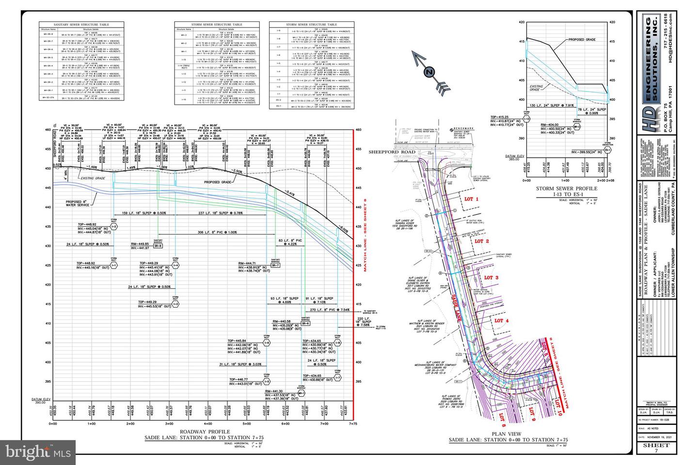 Mechanicsburg, Pennsylvania, 17055, United States, ,Land,For Sale,1989204