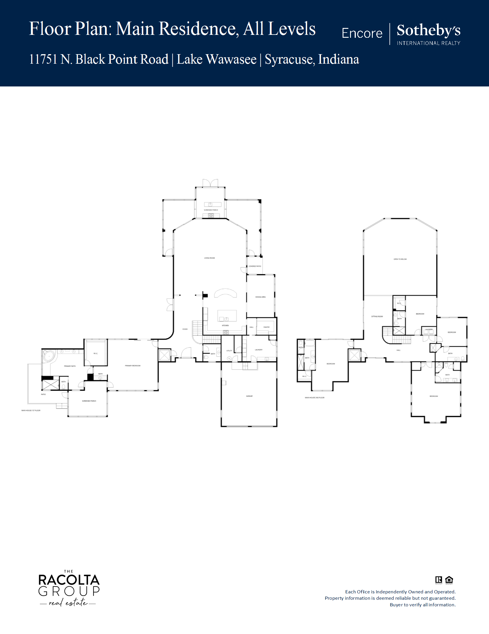  Multiple Residences on a 2.7 Acre Peninsula off Lake Wawasee - 物件實景