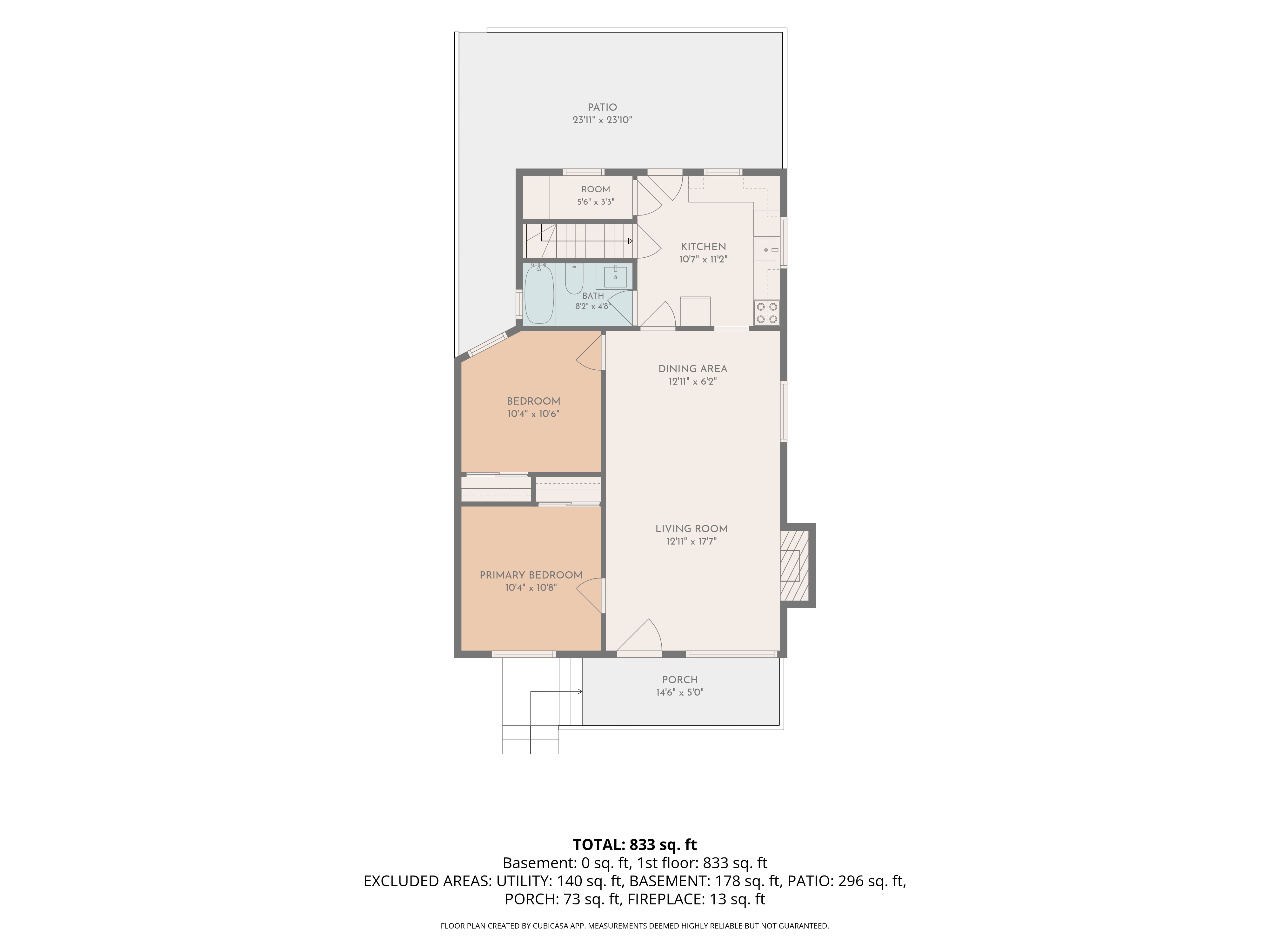  Charming 2-Bedroom Speer Rowhome with No HOA and Parking - 物件實景